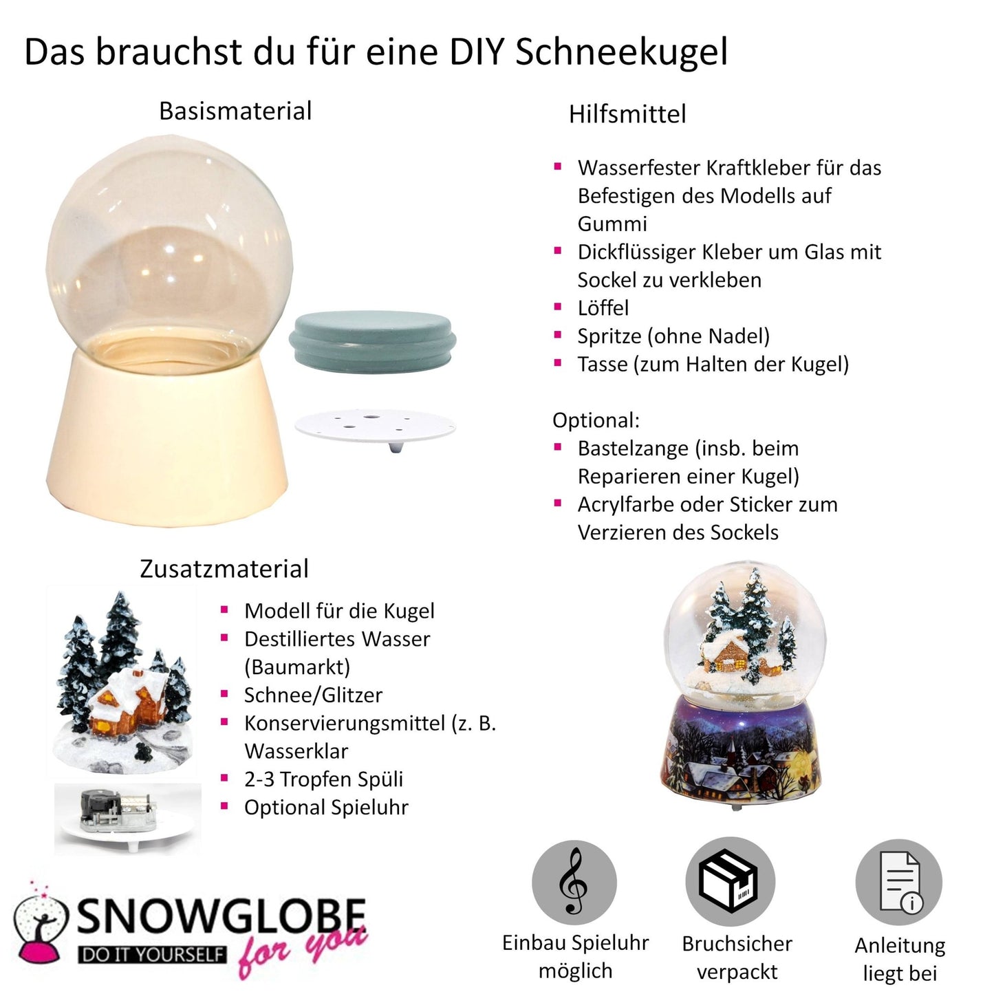 Spieluhr für Schneekugel White Christmas auf Platte 8,0 cm - Schneekugelhaus